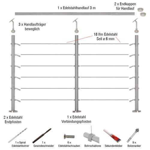 Edelstahl Seilgeländer Set - Länge: 3 m, aufgesetzte Montage 