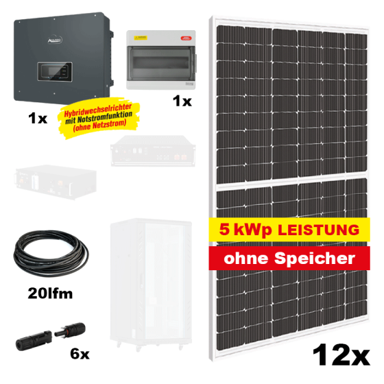 Photovoltaik POWER PLUS MAX 3 Komplettanlage - Gesamtleistung: 5 kWp, ohne Speicher, Hybrid